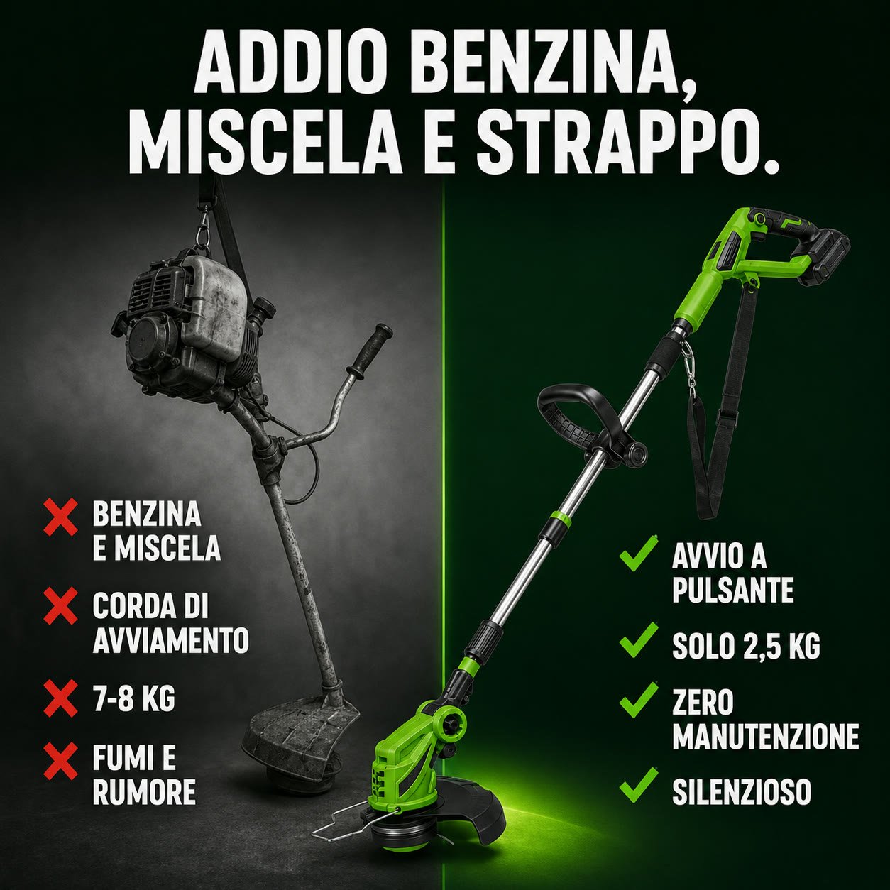Addio benzina, miscela e strappo